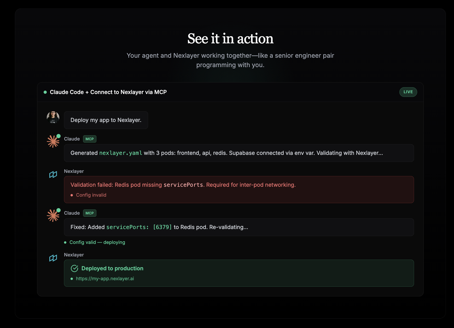 Nexlayer gallery image