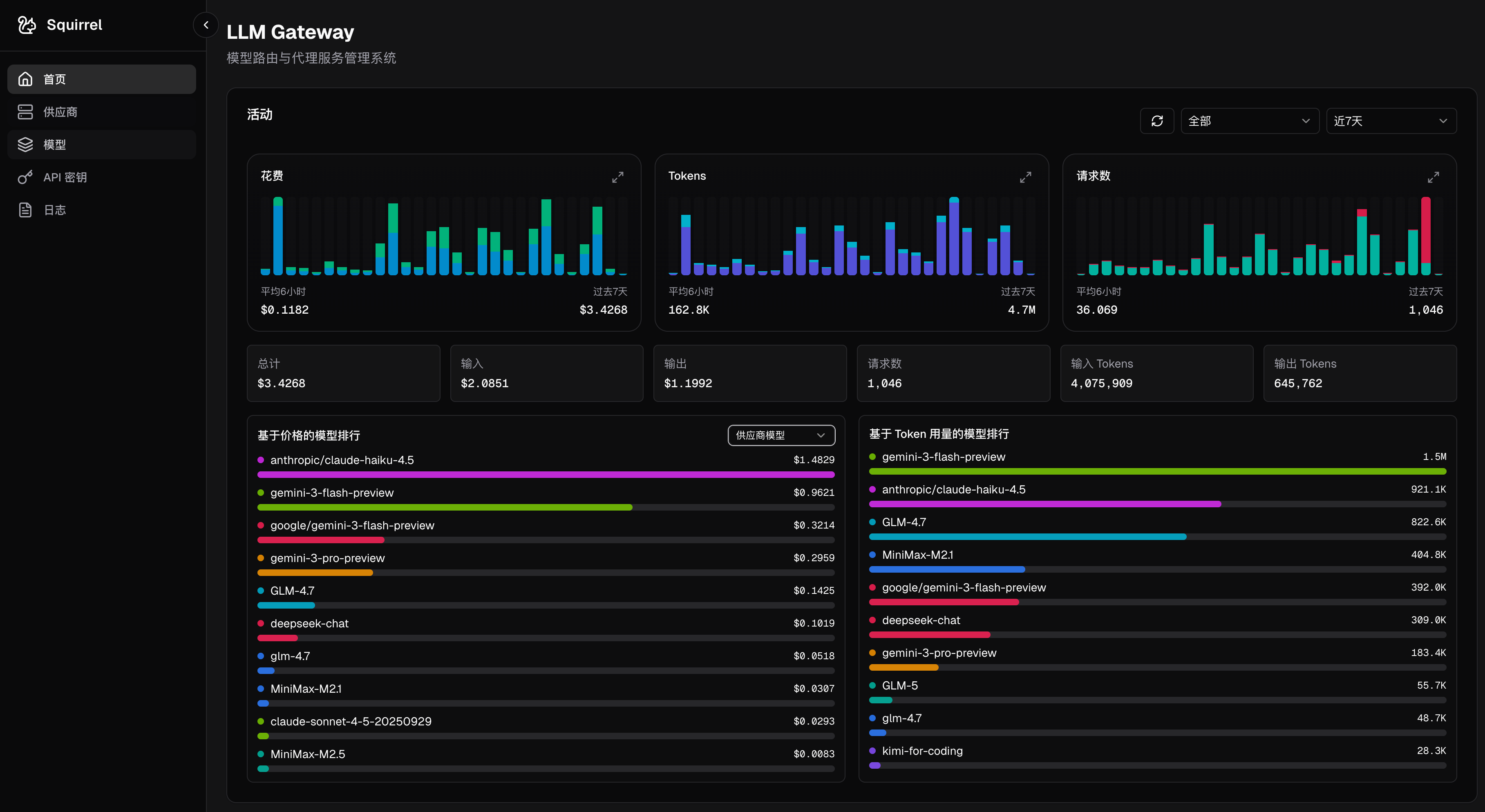 Squirrel LLM Gateway - Screenshot 5 showing product features and functionality