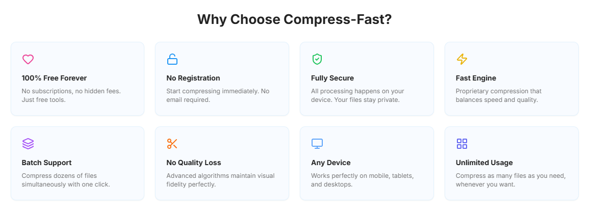 Compress-Fast gallery image