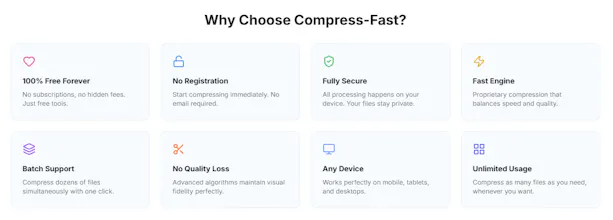 Compress-Fast gallery image