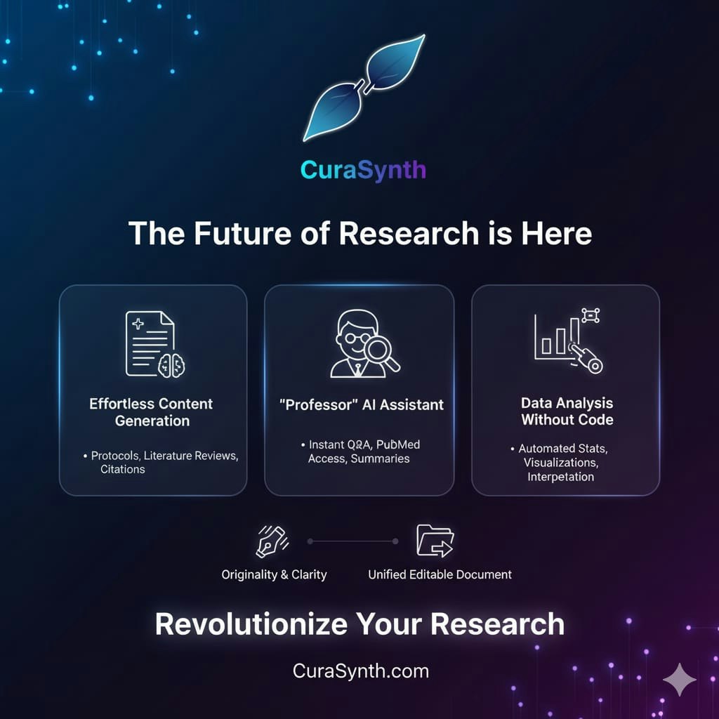 CuraSynth gallery image