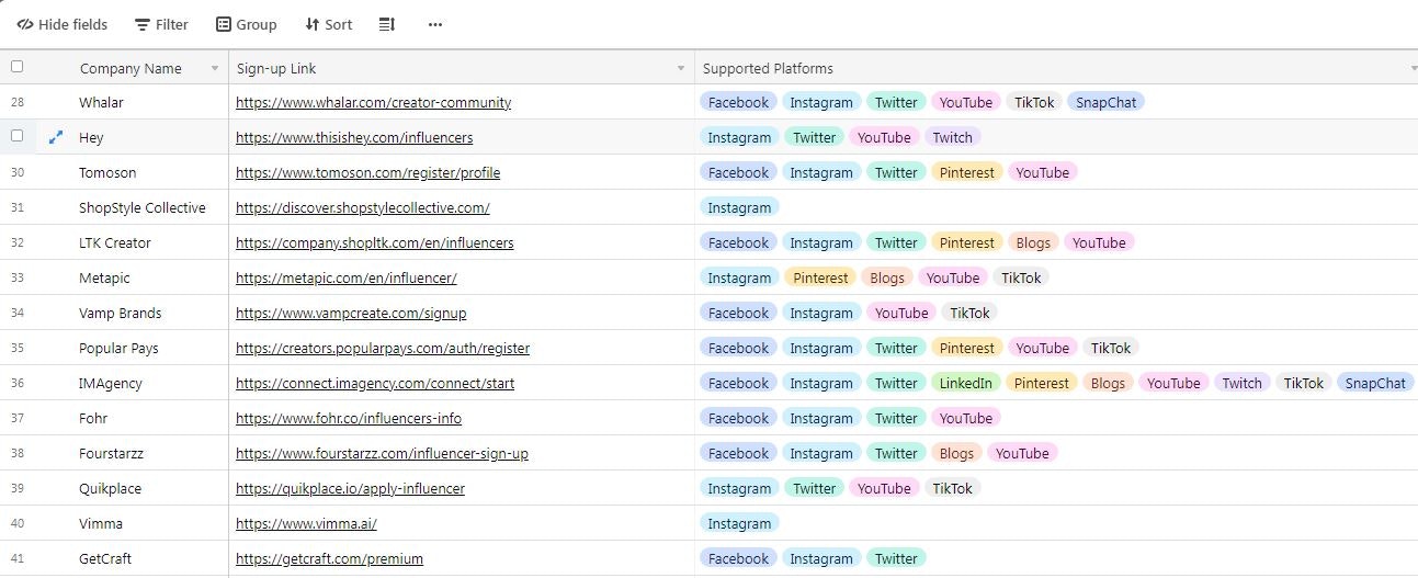 The Creator/Influencer Marketplaces gallery image
