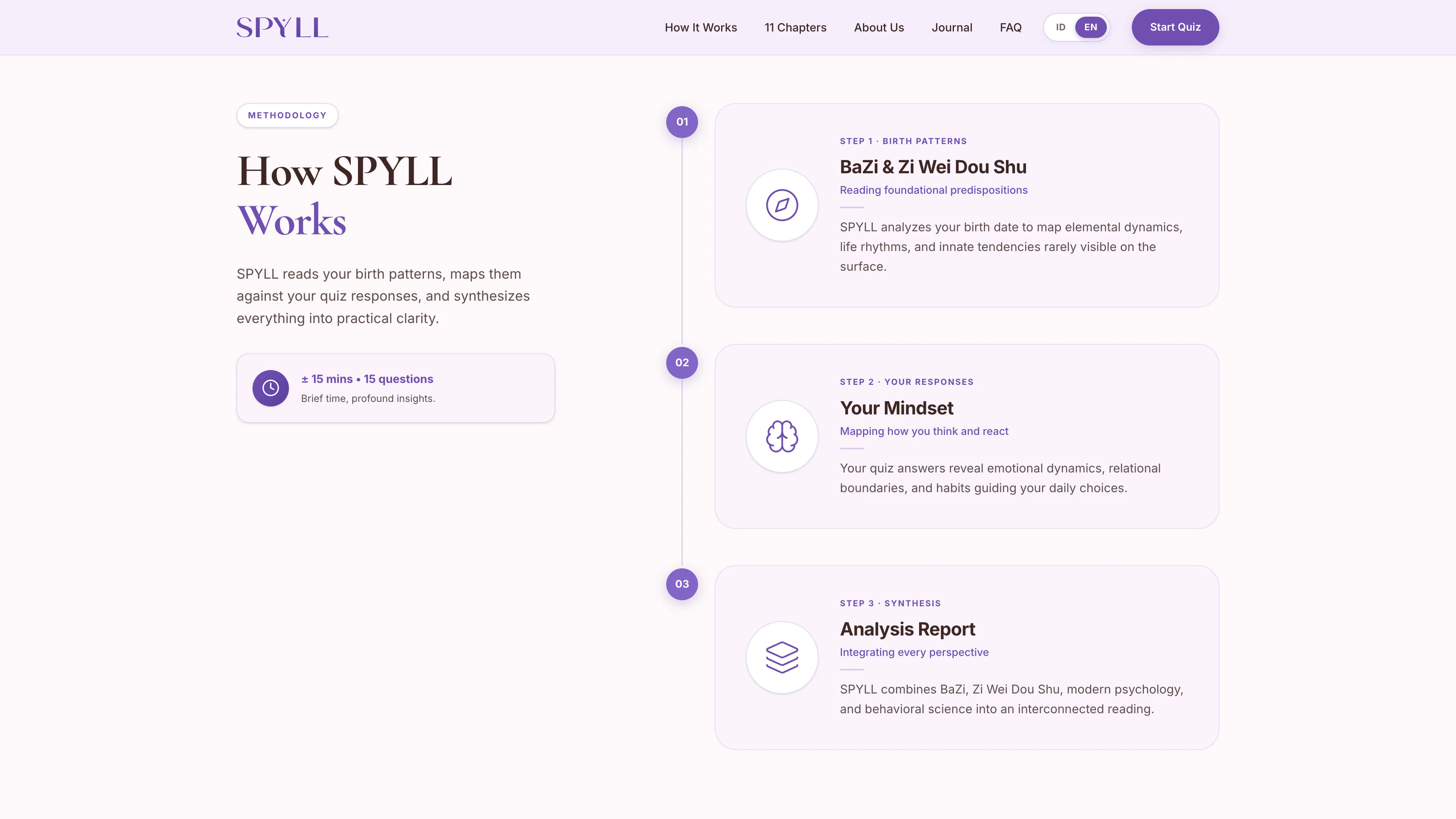 SPYLL gallery image