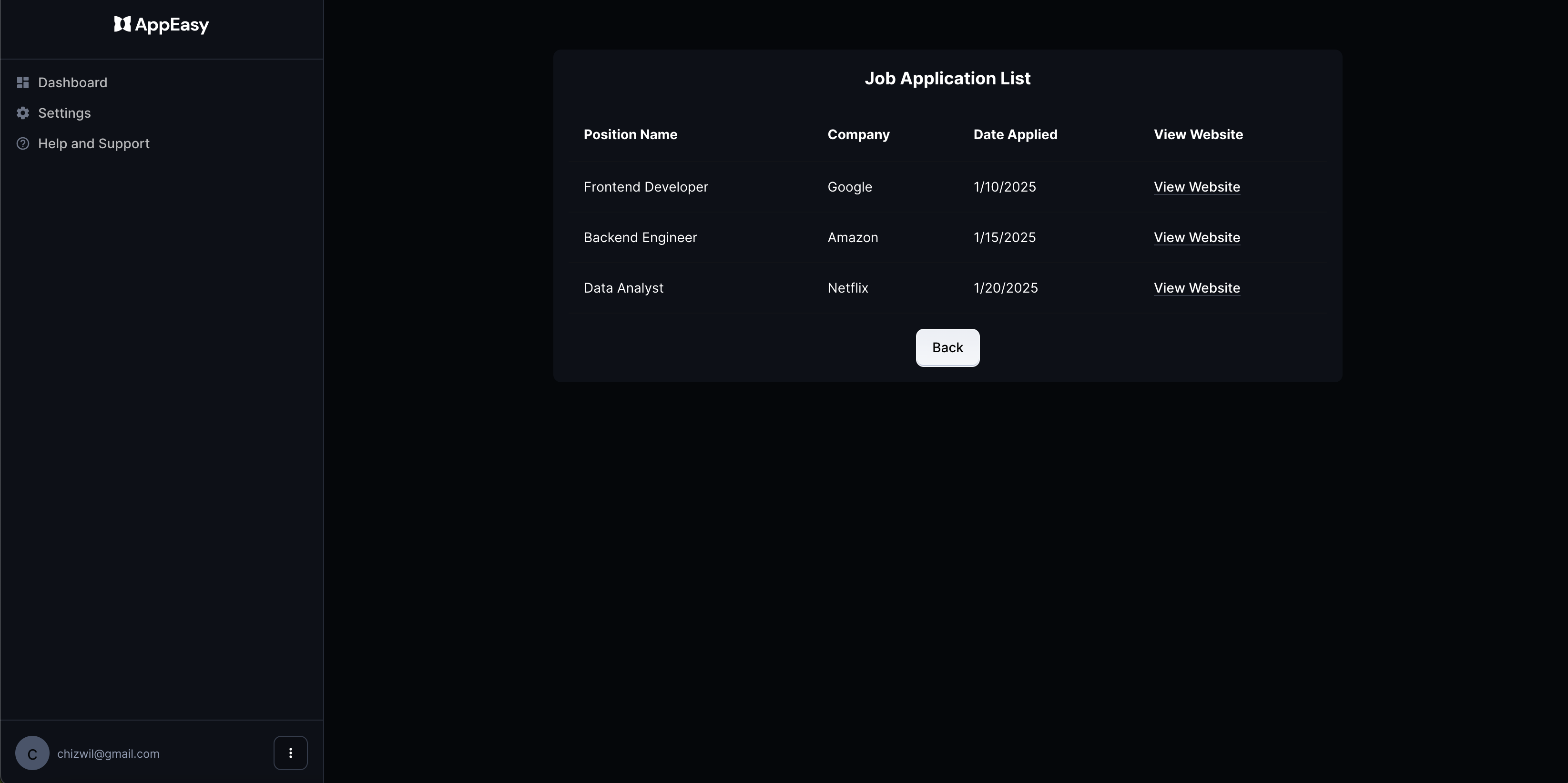 Appeasy media 2