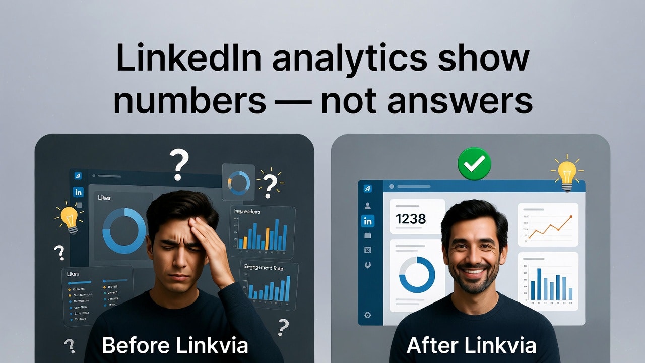 Linkvia - Screenshot 2 showing product features and functionality