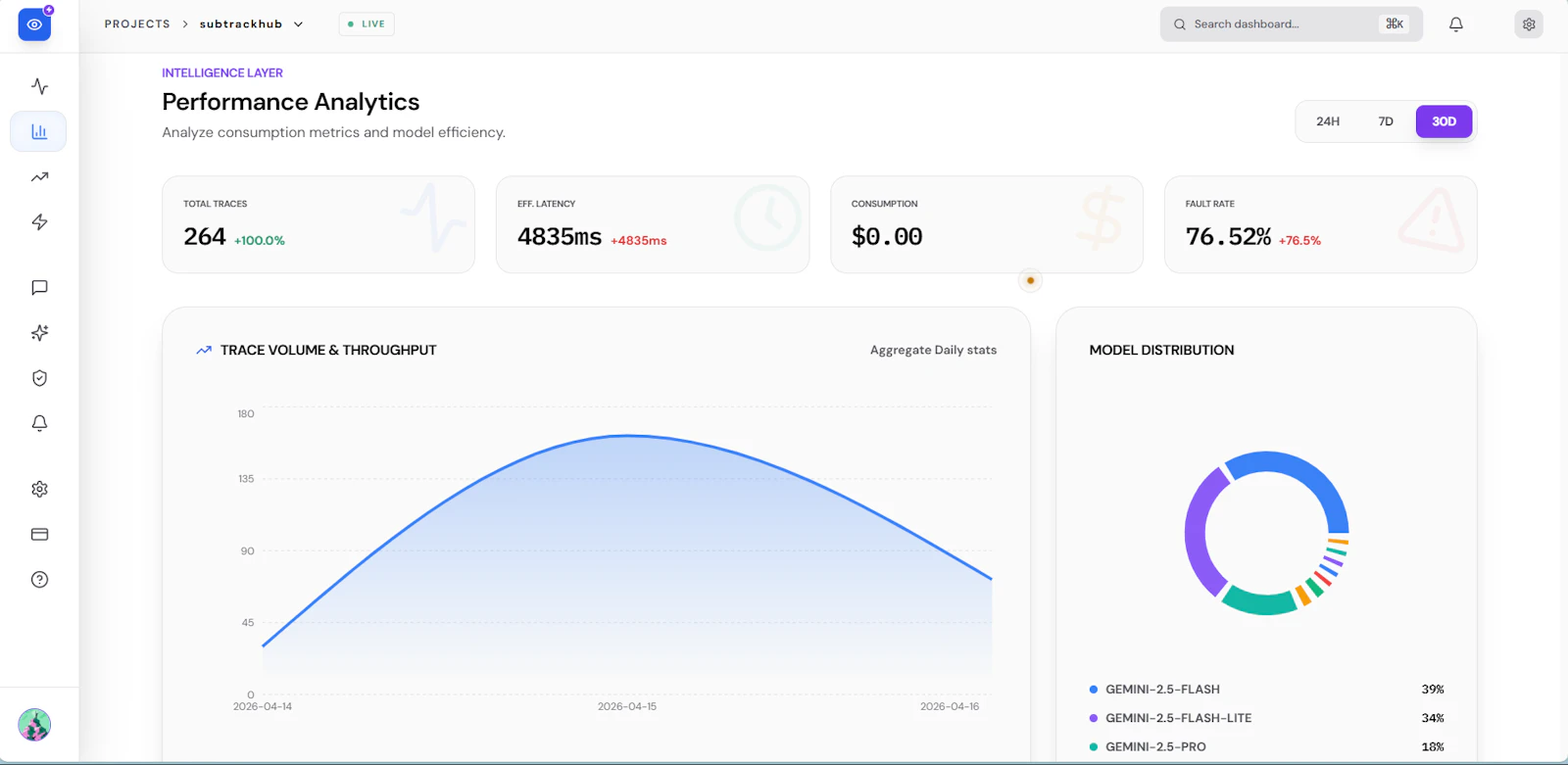 Observyze screenshot 3