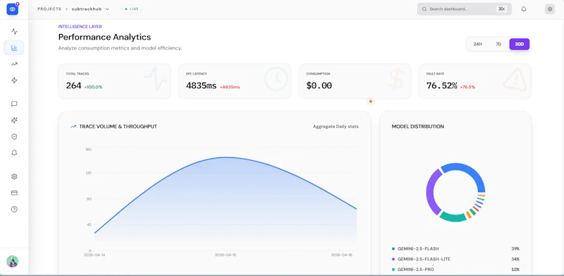Observyze screenshot 3
