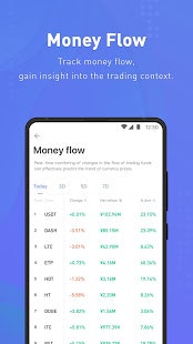 CoinNess gallery image