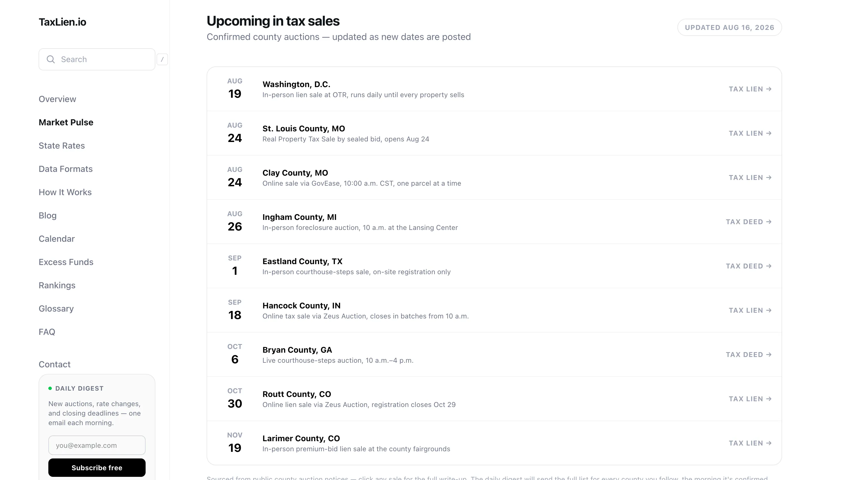 TaxLien.io gallery image