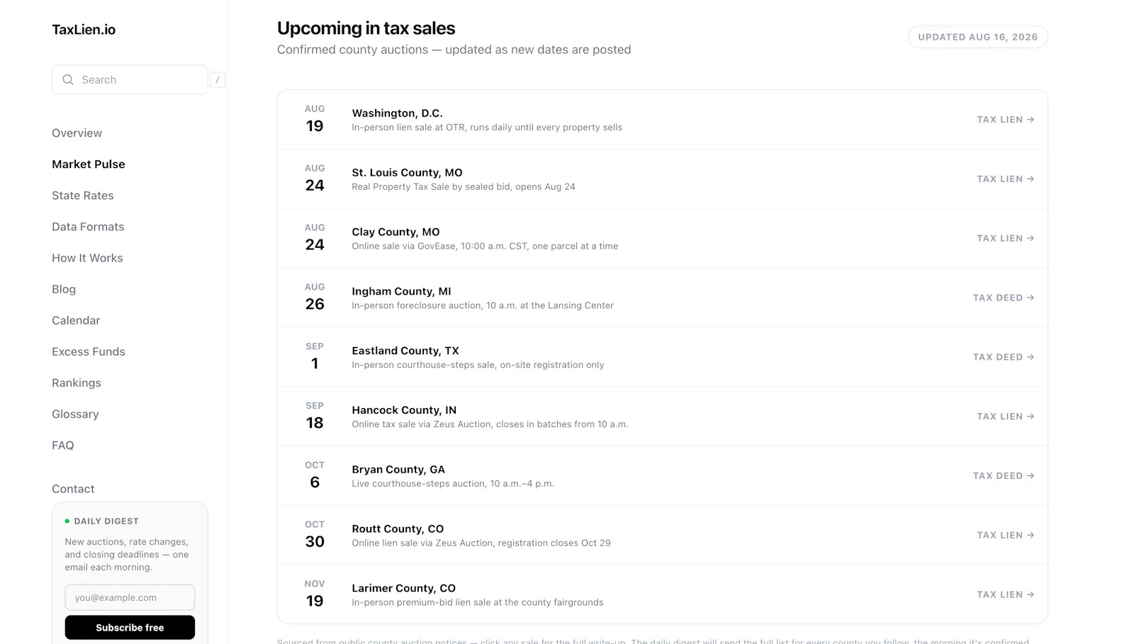 TaxLien.io screenshot 2