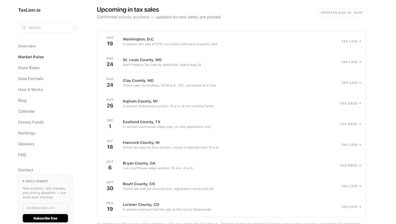 TaxLien.io screenshot 2