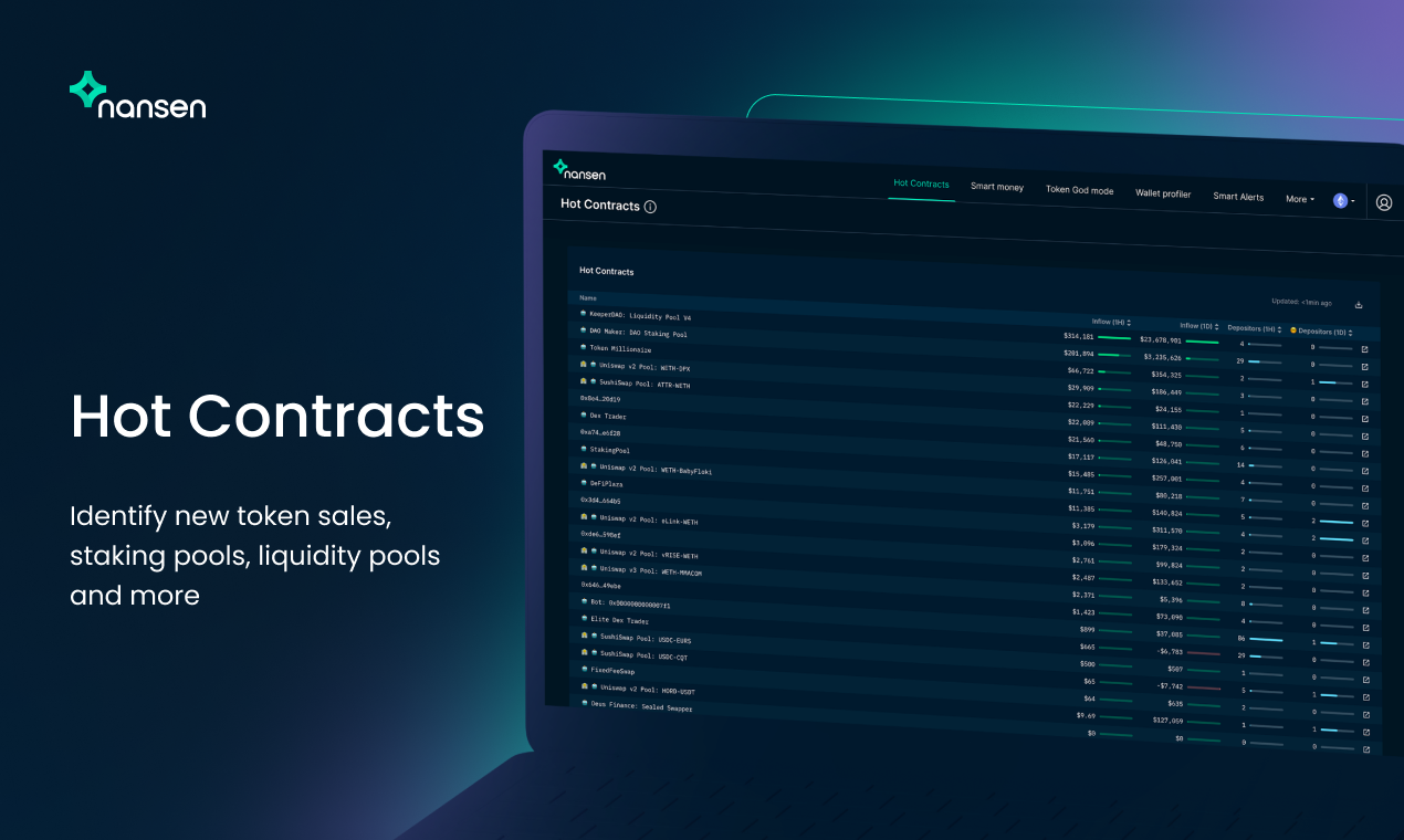 Nansen: Crypto analytics platform to find investment opportunities |  Product Hunt