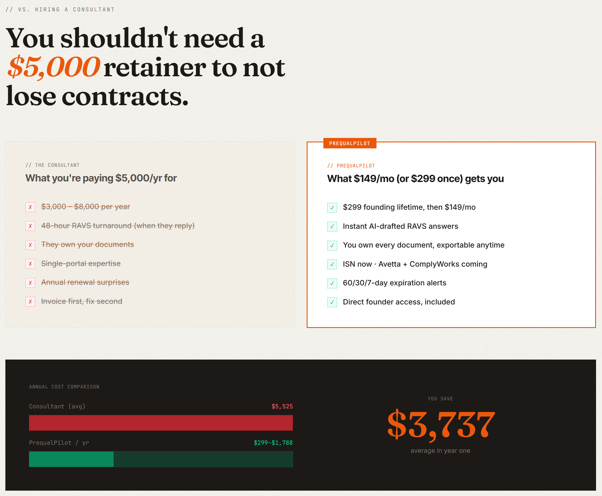 PrequalPilot gallery image