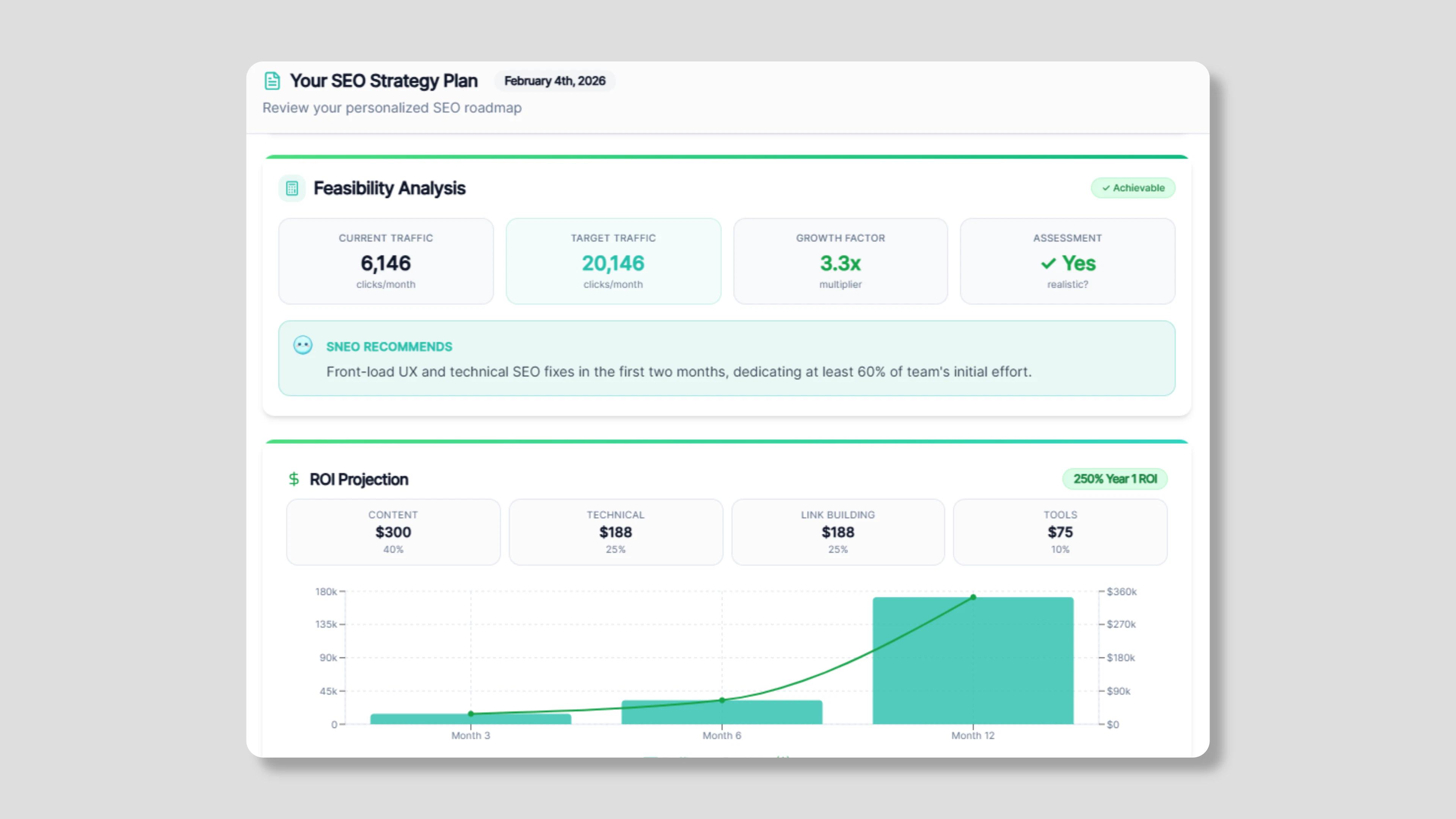 sneo.ai screenshot 6