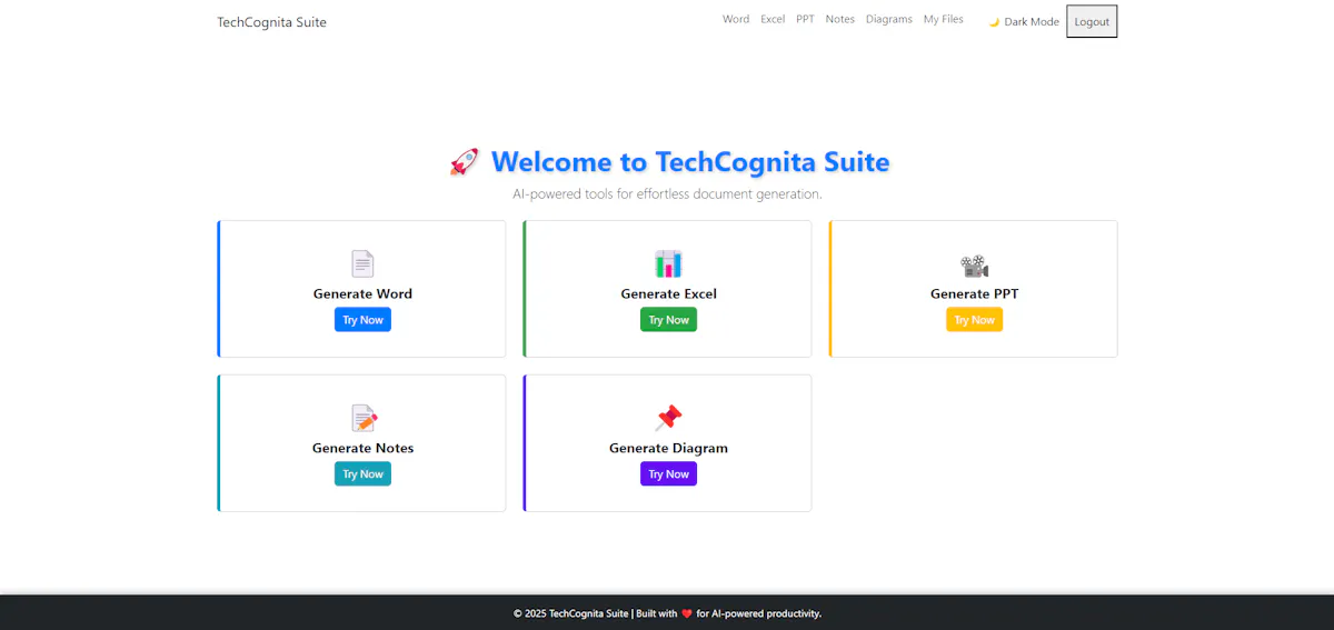TechCognita Suite