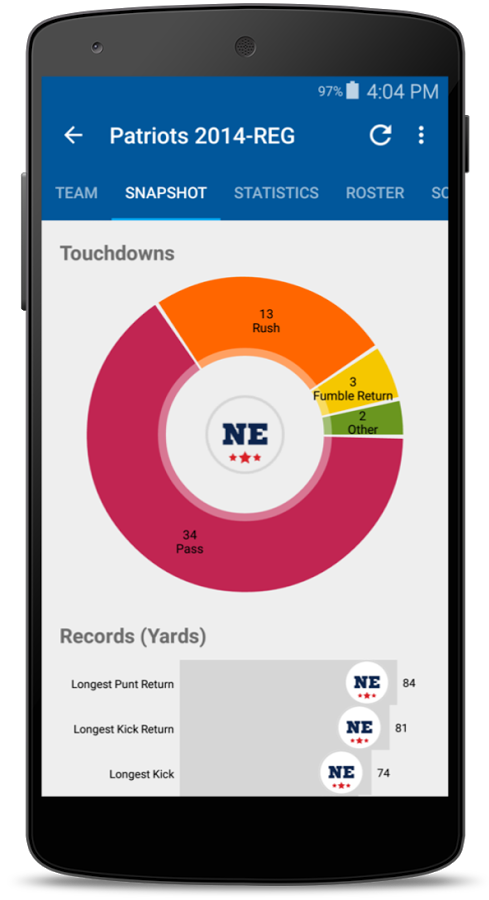 OnPoint Sports gallery image