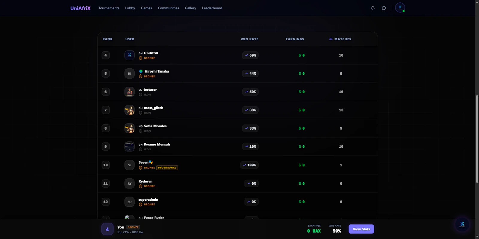 UniAfriX screenshot 9
