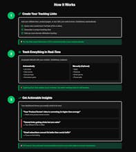 ClickMoney gallery image