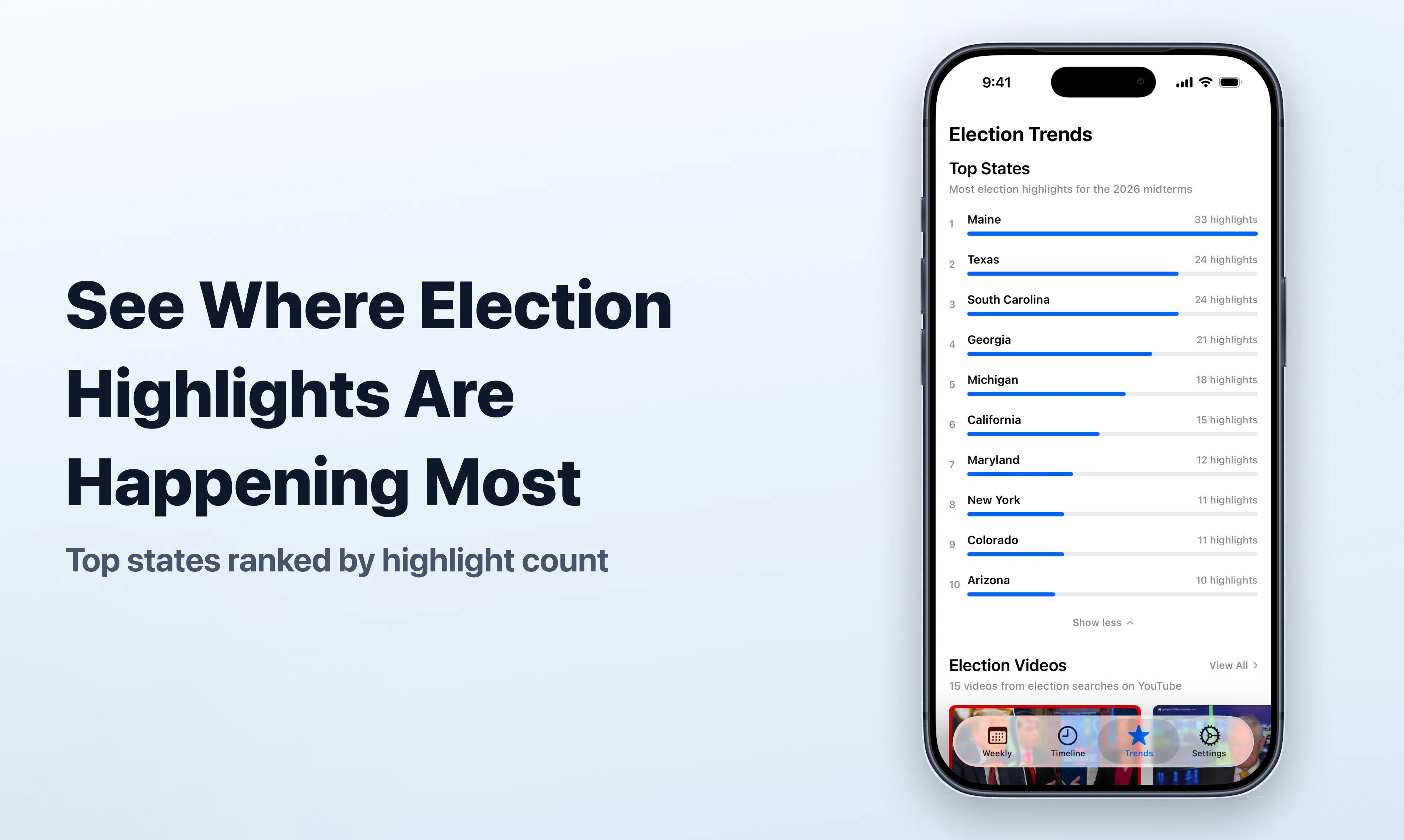 Election Radar gallery image