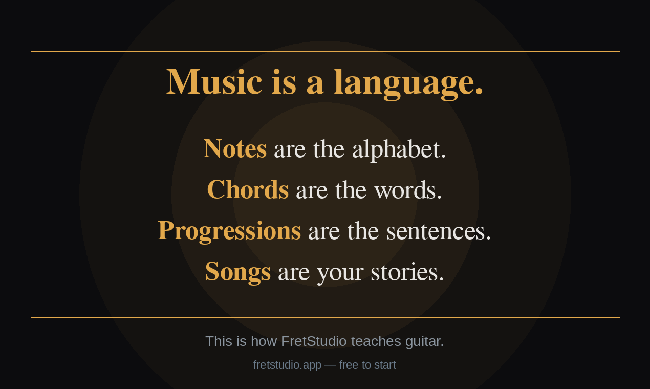 FretStudio gallery image