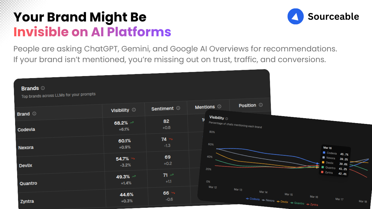 Sourceable gallery image