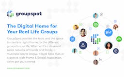 GroupSpot media 1