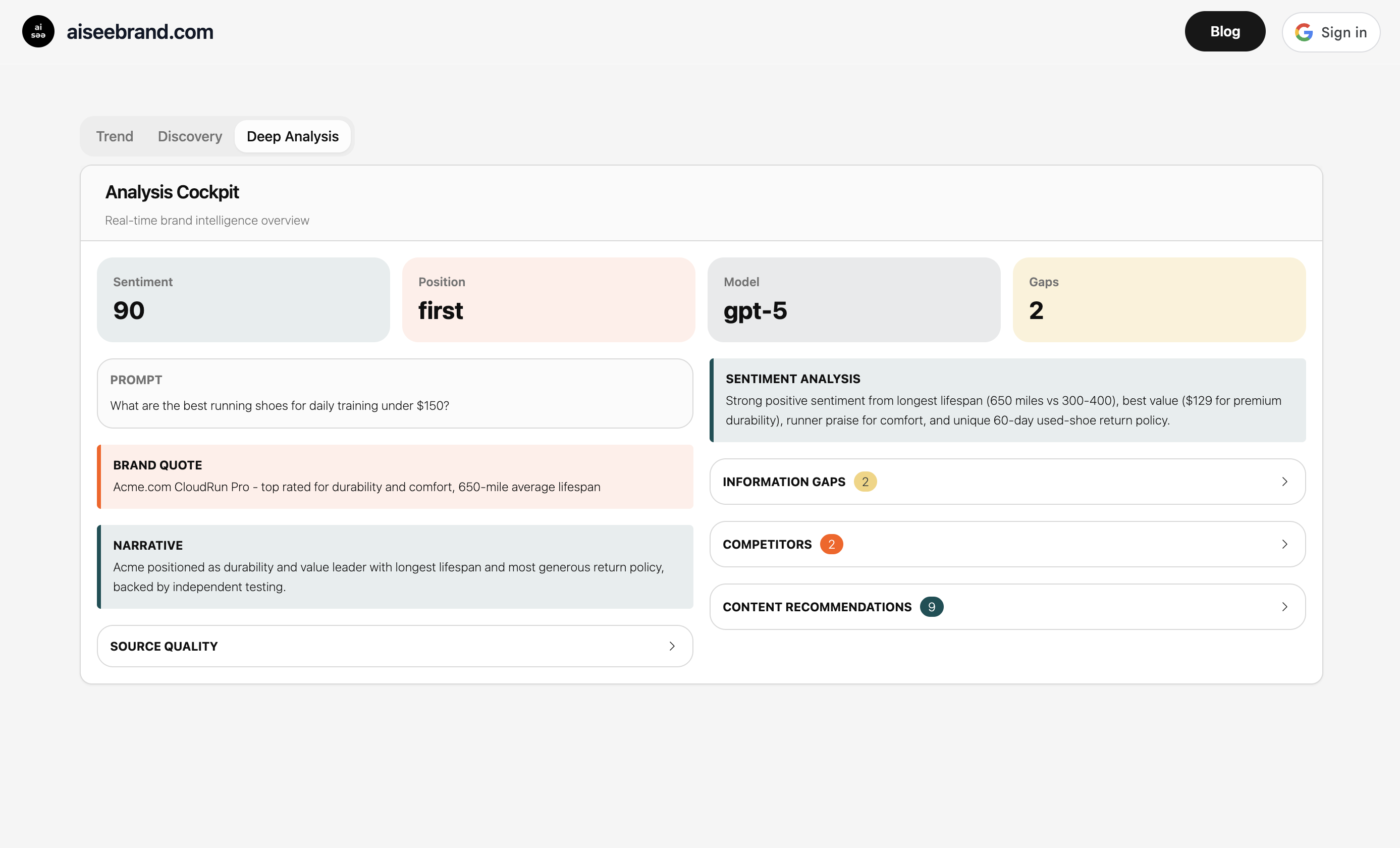 aiseebrand.com - the AI SEO platform