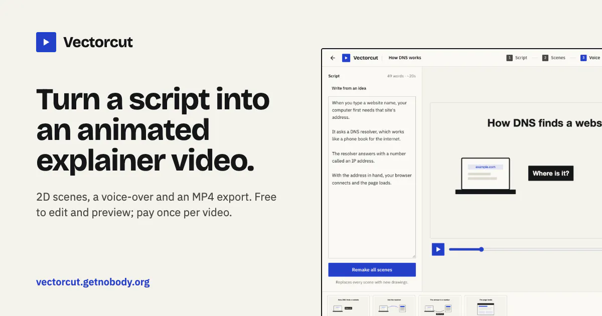 Vectorcut · 2D animated explainer videos gallery image