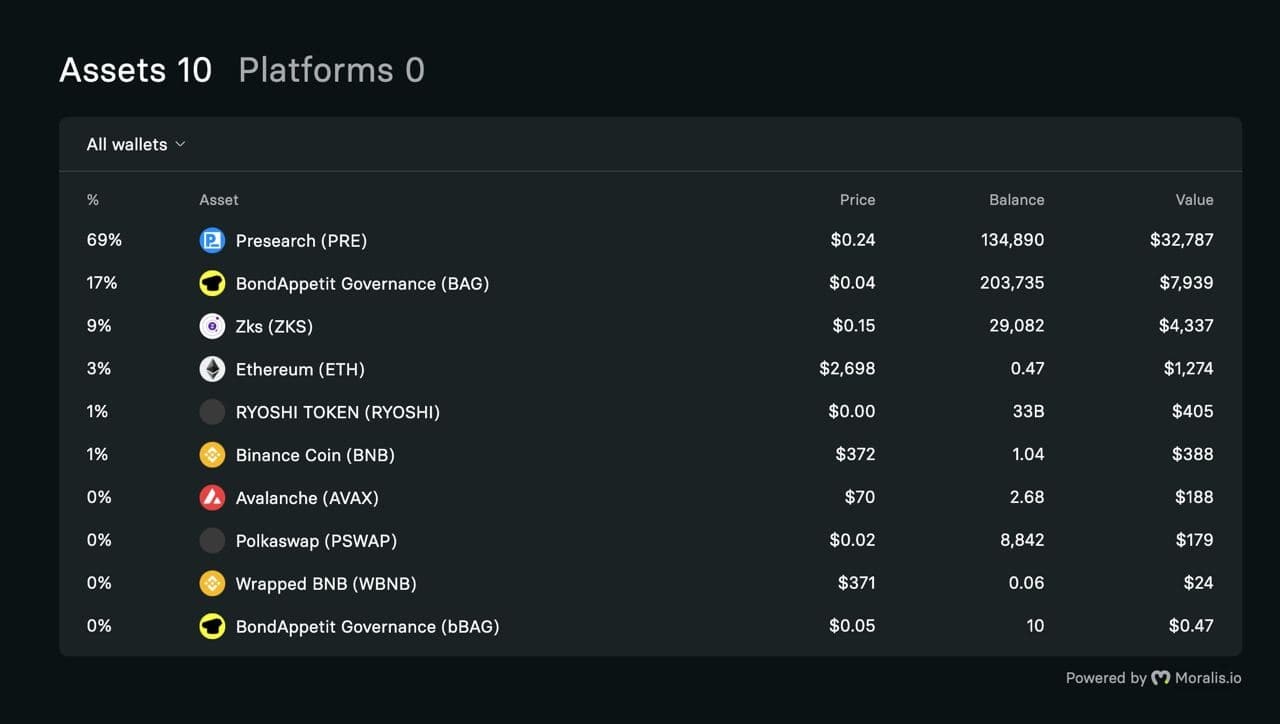 DeFiHelper gallery image