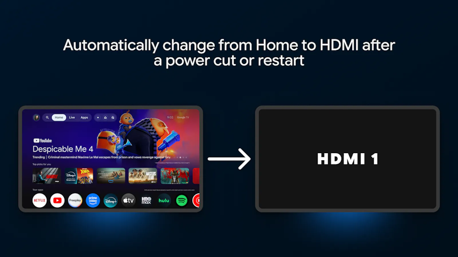 AutoHDMI - Auto Switch to HDMI screenshot 1