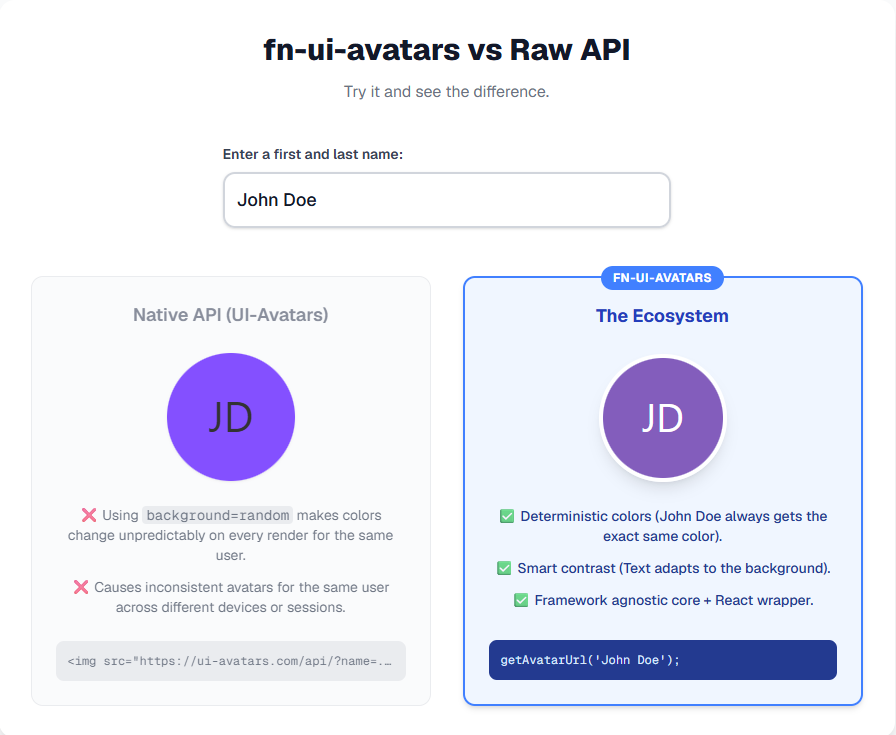 fn-ui-avatars gallery image