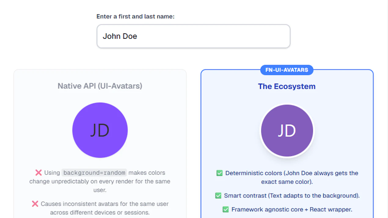 fn-ui-avatars product