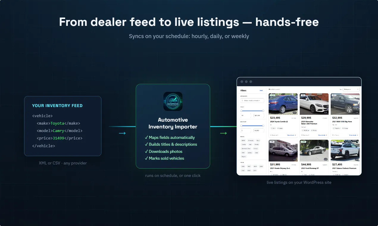 Automotive Inventory Importer gallery image