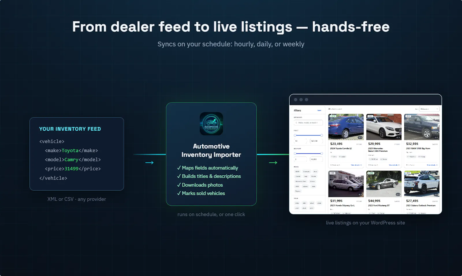 Automotive Inventory Importer screenshot 3