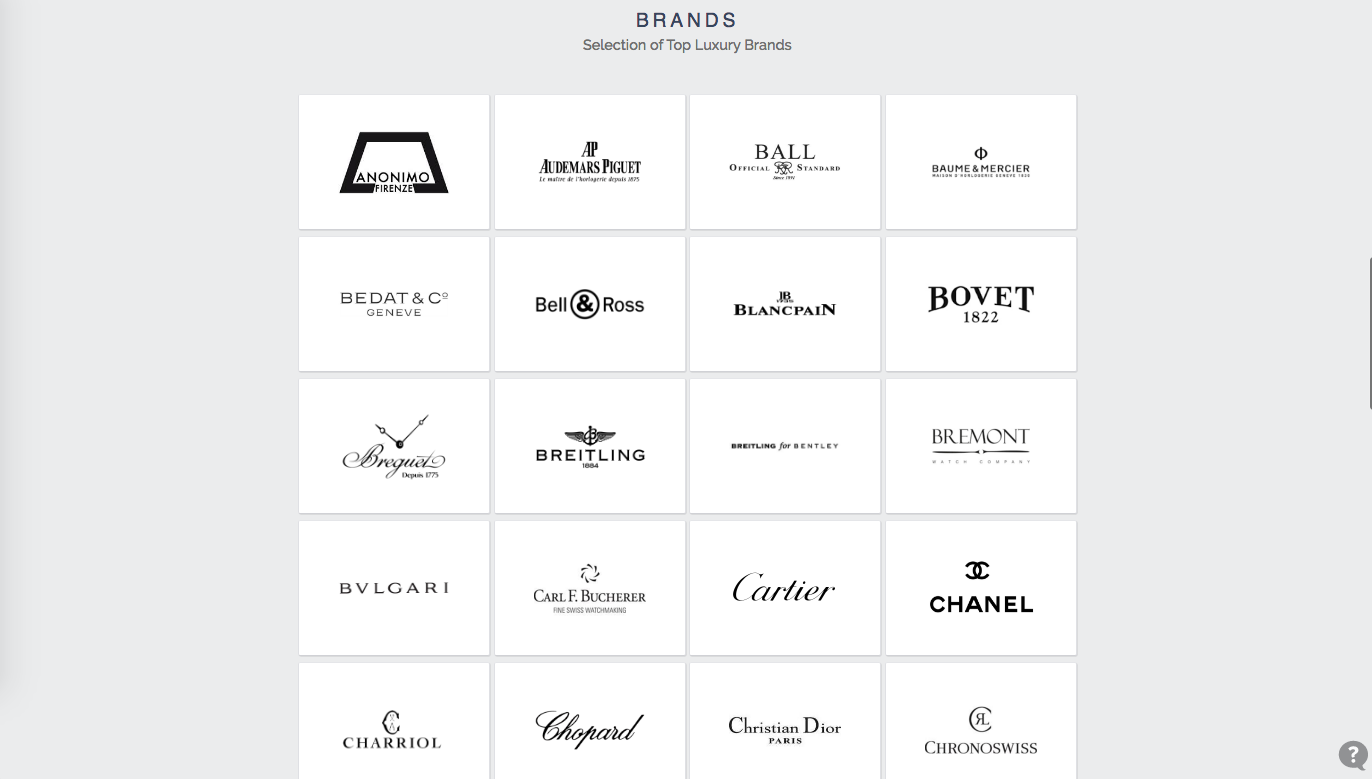 Wristocracy gallery image