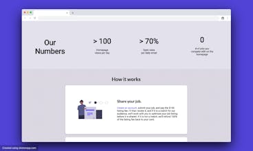 One Job a Day gallery image