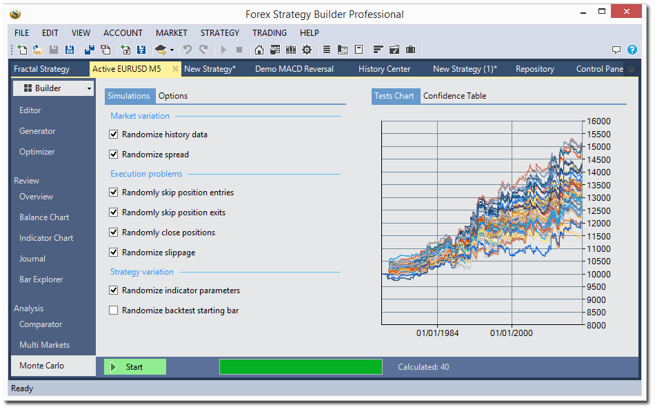 Forex Strategy Builder gallery image