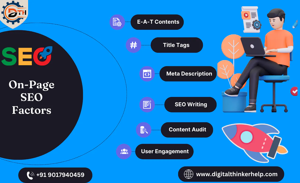 Digital Thinker help gallery image