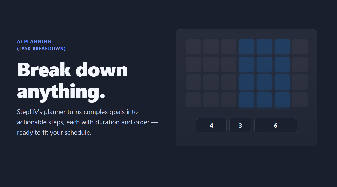 Steplify.ai - Screenshot 3 showing product features and functionality