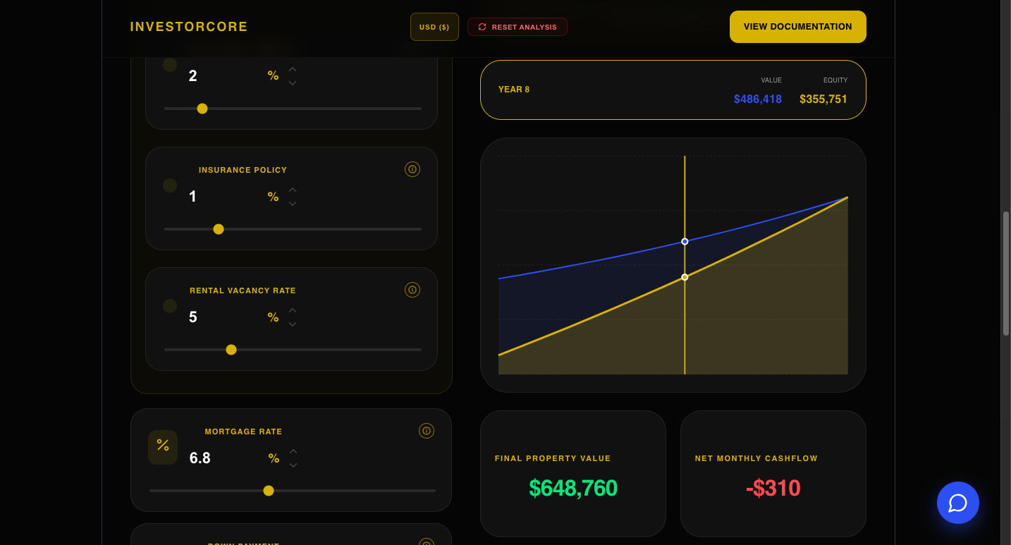 InvestorCore gallery image