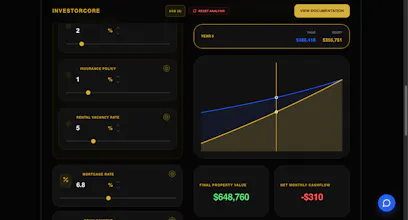 InvestorCore gallery image