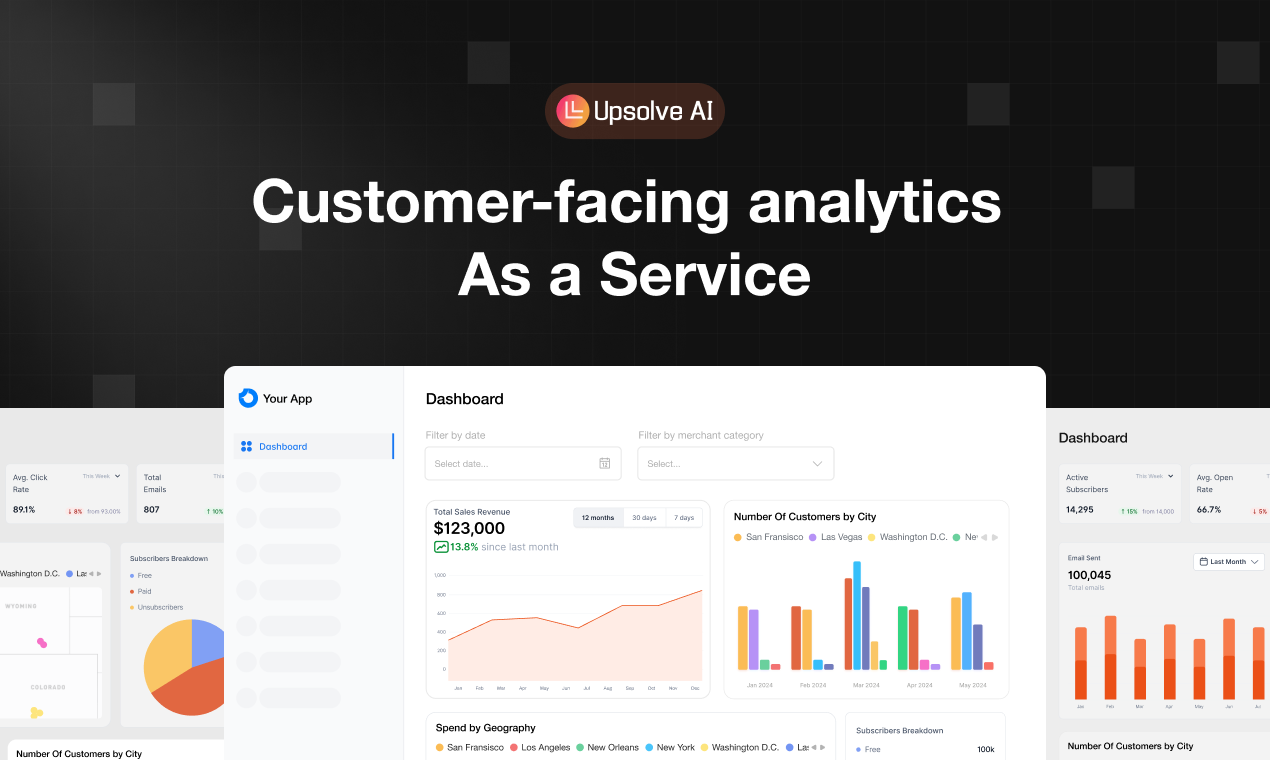 startuptile Upsolve AI (YC W24)-Customer-facing analytics as a service