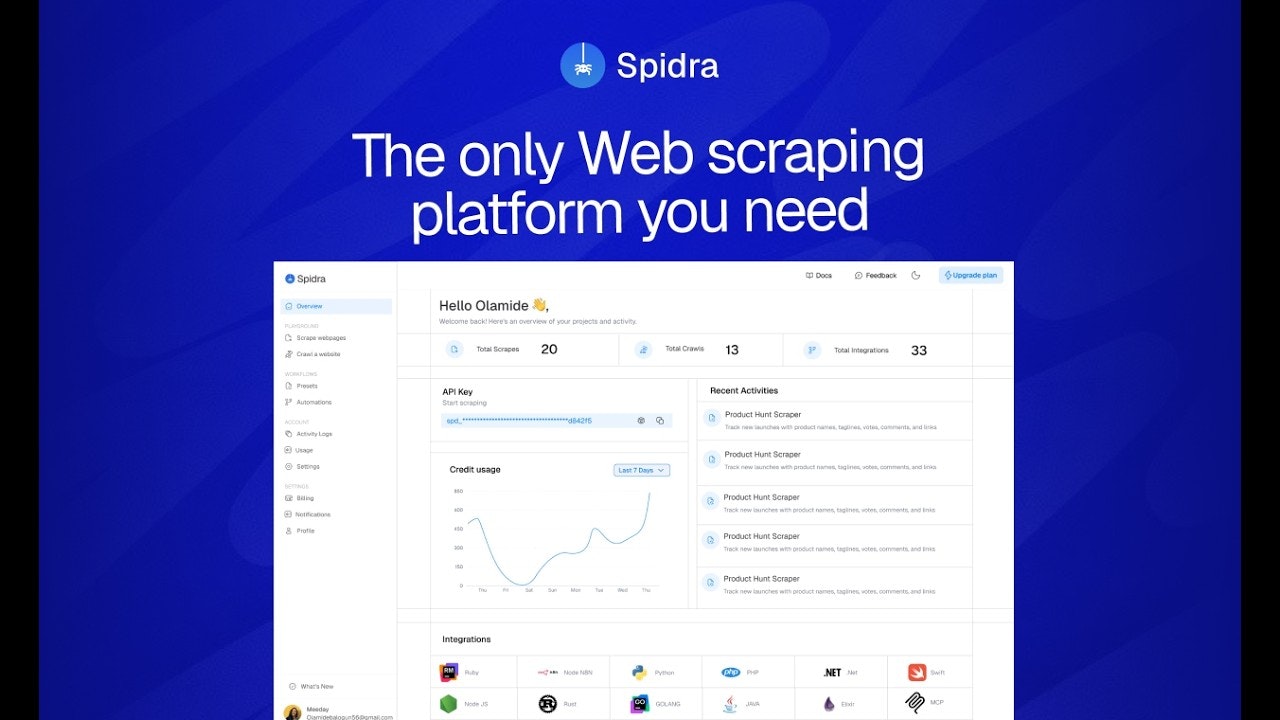 Spidra gallery image