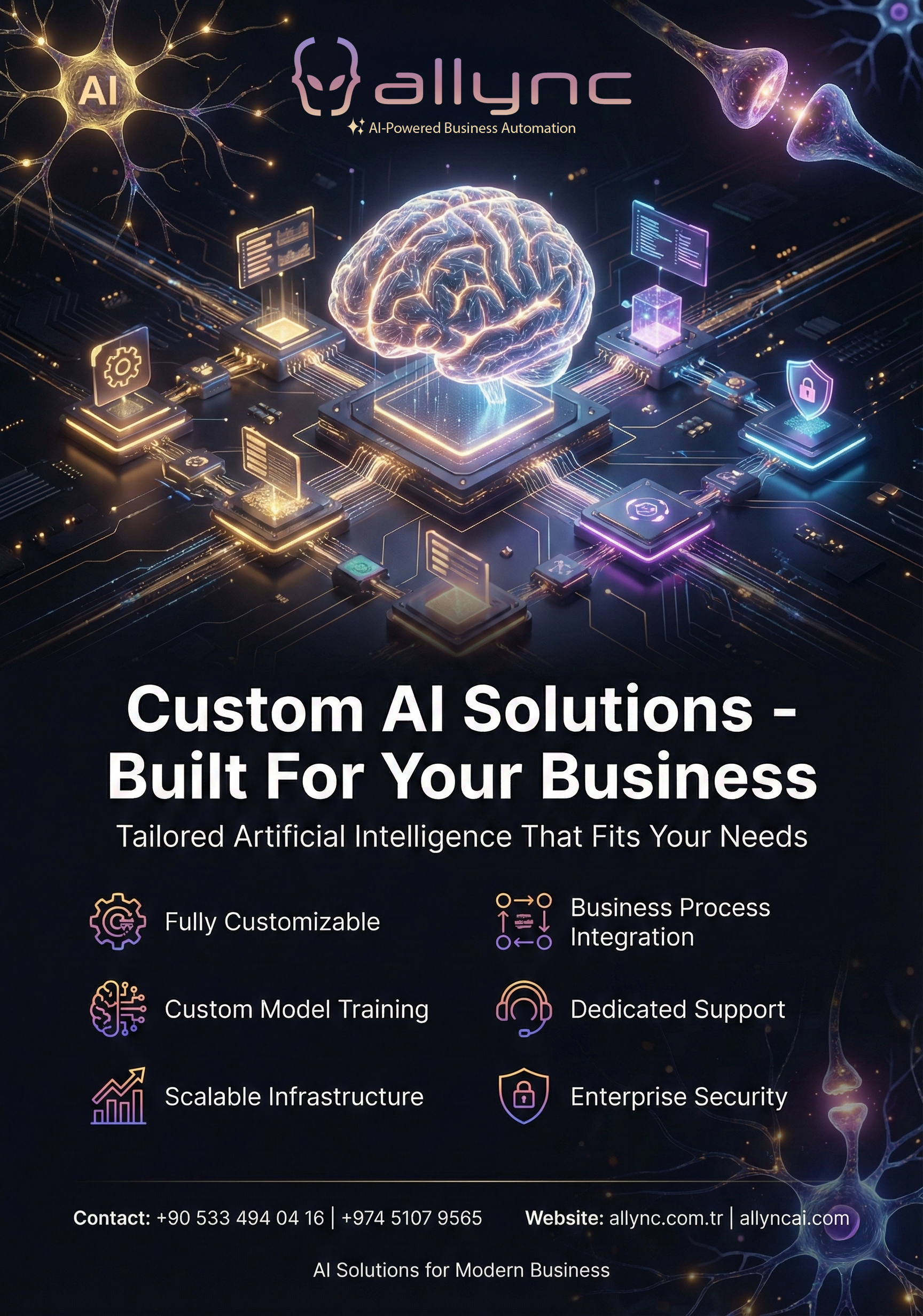 Allync - Screenshot 4 showing product features and functionality