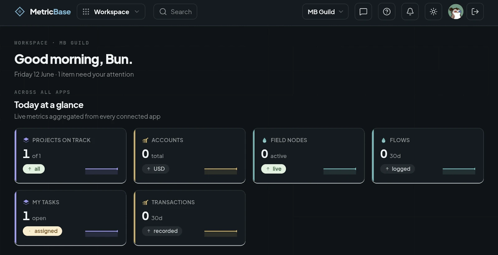 MetricBase screenshot 3