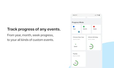 X Progress gallery image