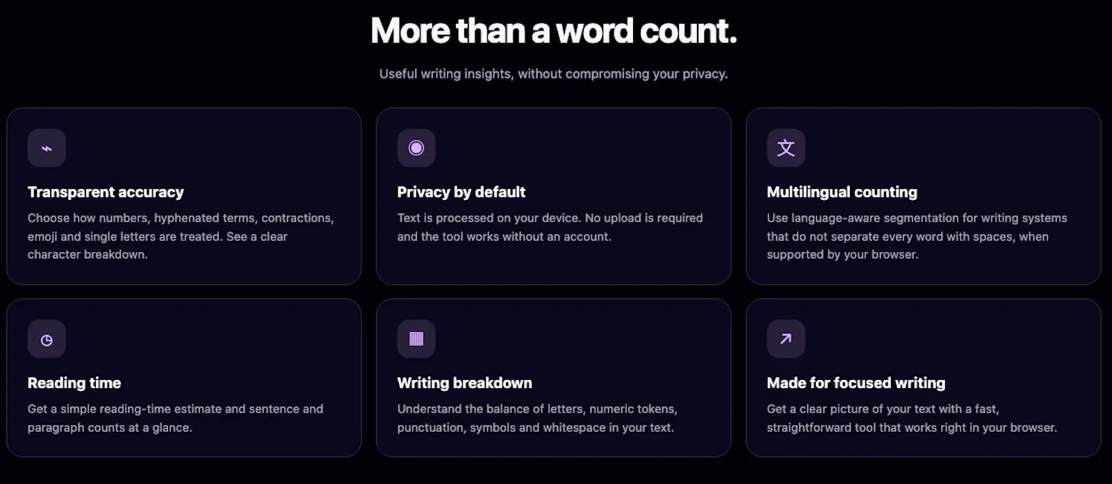 WORDORA - private word counter screenshot 5