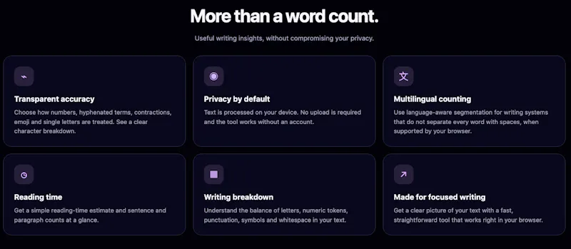 WORDORA - private word counter screenshot 5