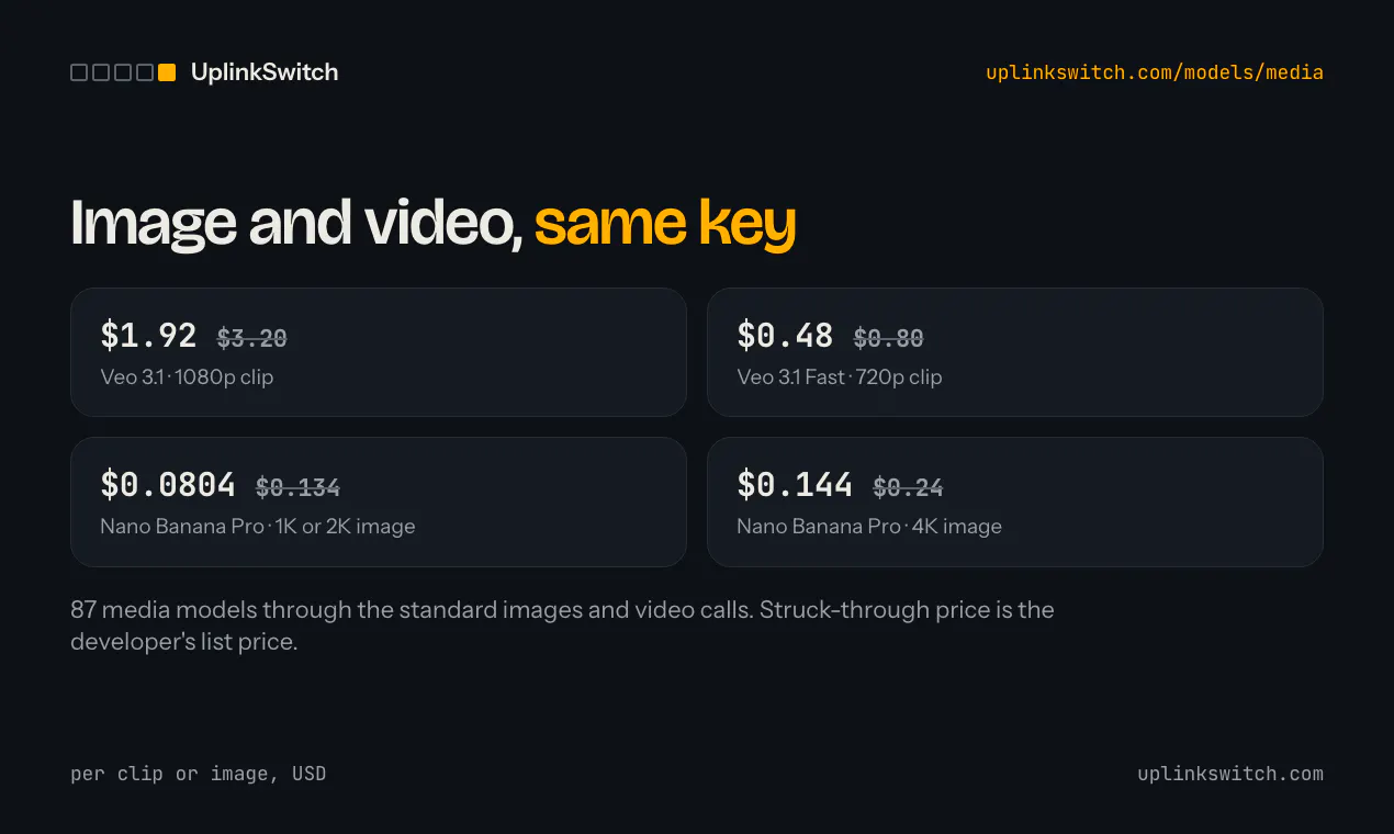 UplinkSwitch gallery image