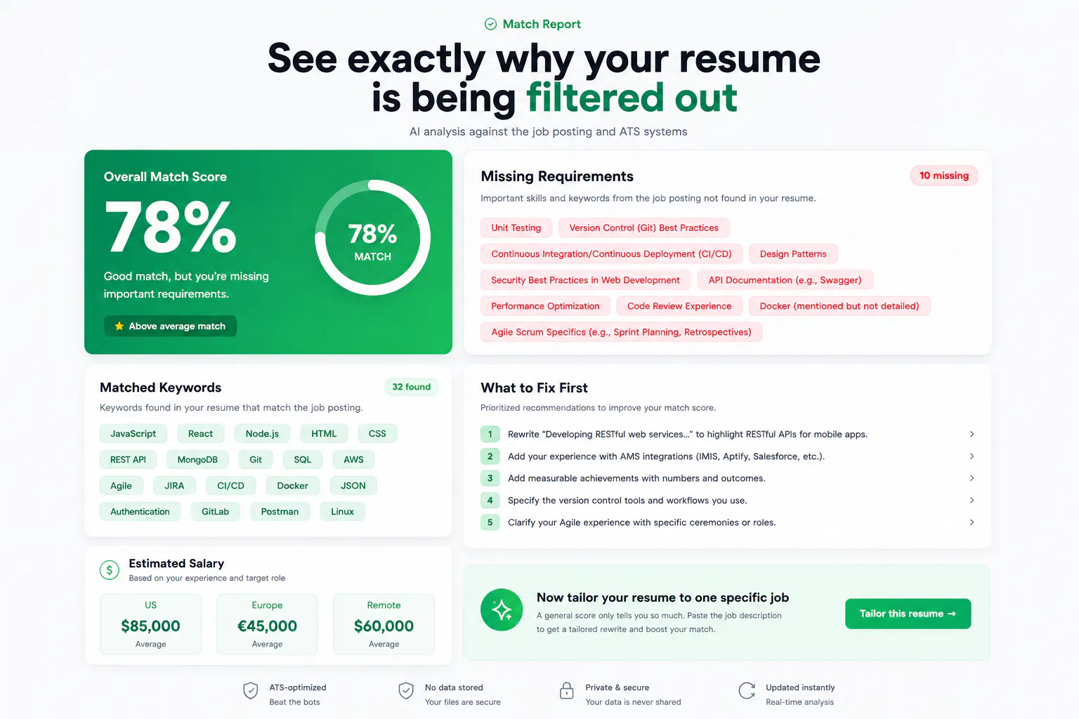 Resume Score gallery image